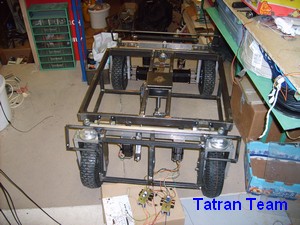 Fotografia projektu